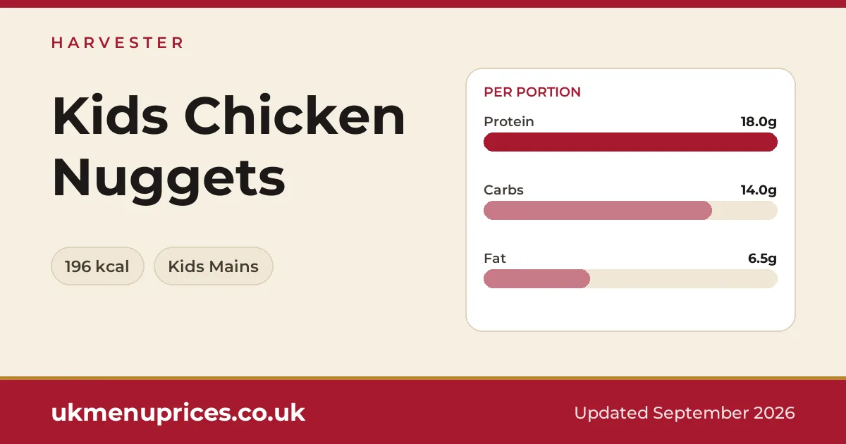Harvester Kids Chicken Nuggets