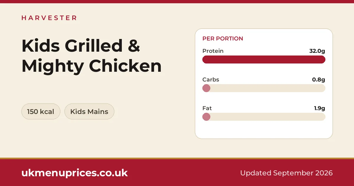 Harvester Kids Grilled & Mighty Chicken