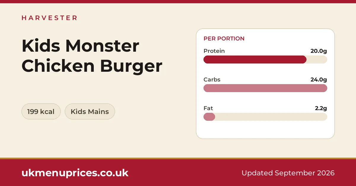 Harvester Kids Monster Chicken Burger