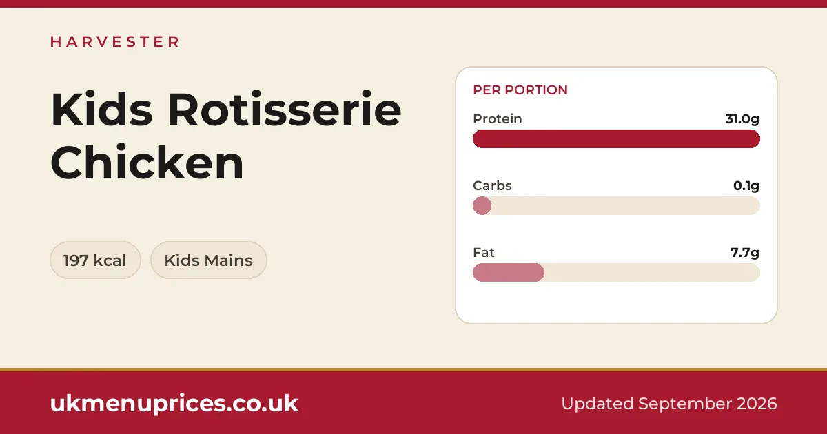 Harvester Kids Rotisserie Chicken