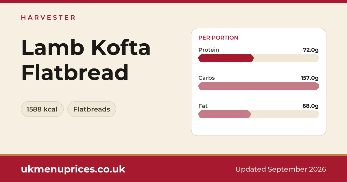 Harvester Lamb Kofta Flatbread