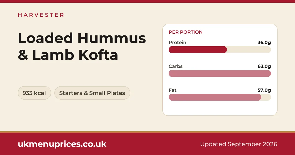Harvester Loaded Hummus & Lamb Kofta