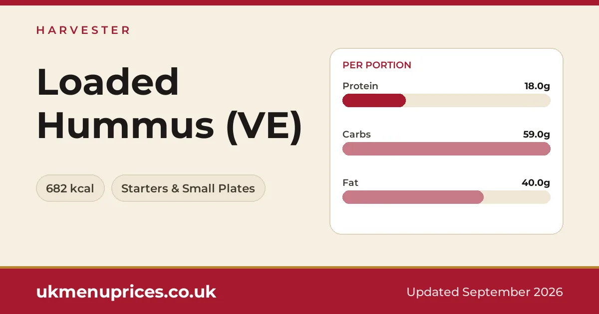 Harvester Loaded Hummus (VE)
