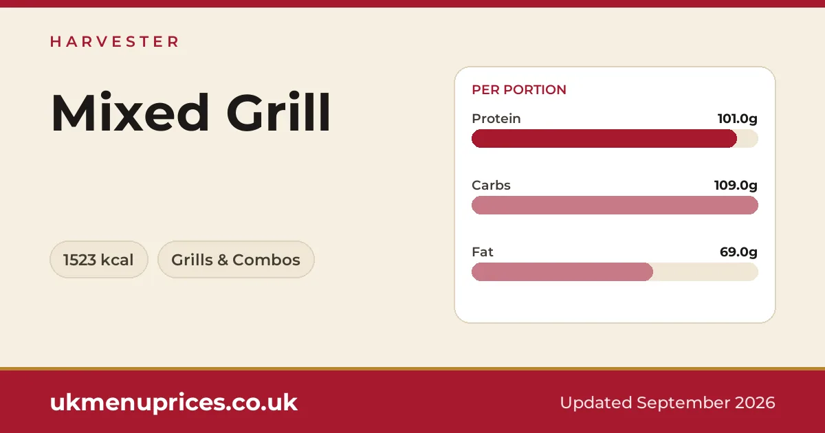 Harvester Mixed Grill