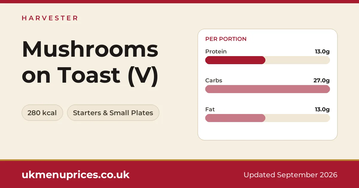 Harvester Mushrooms on Toast (V)