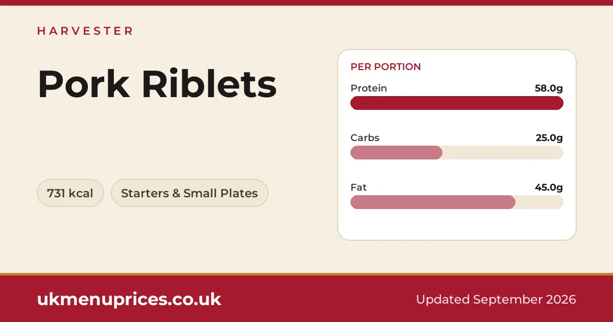 Harvester Pork Riblets