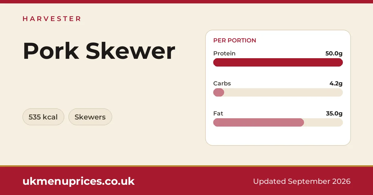 Harvester Pork Skewer