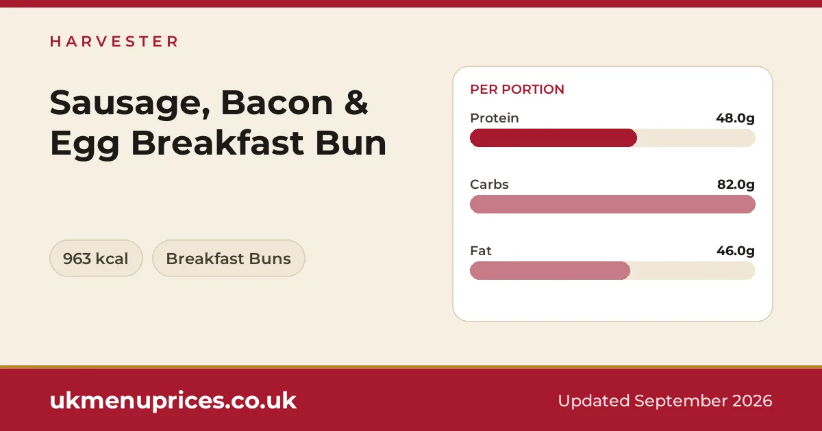 Harvester Sausage, Bacon & Egg Breakfast Bun