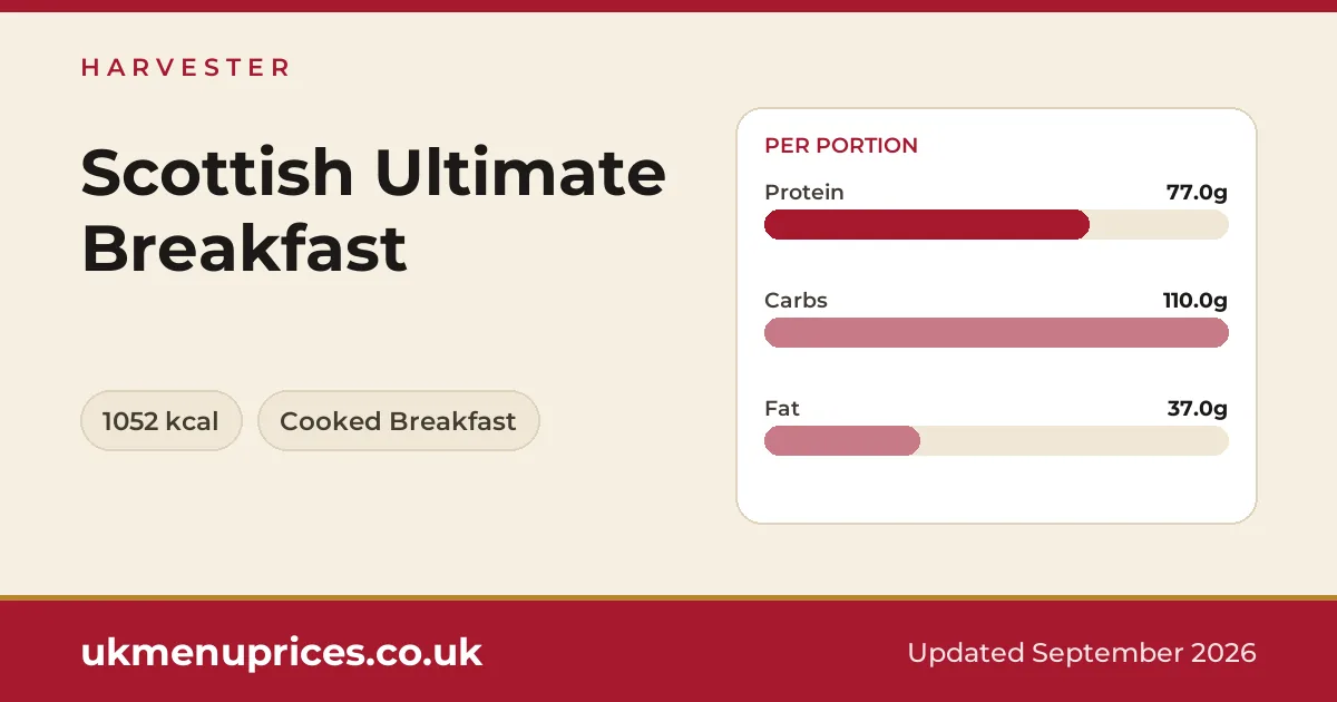 Harvester Scottish Ultimate Breakfast