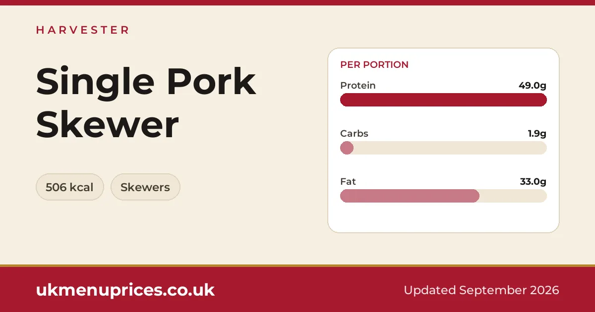 Harvester Single Pork Skewer