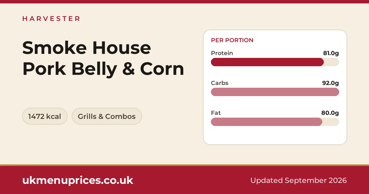 Harvester Smoke House Pork Belly & Corn