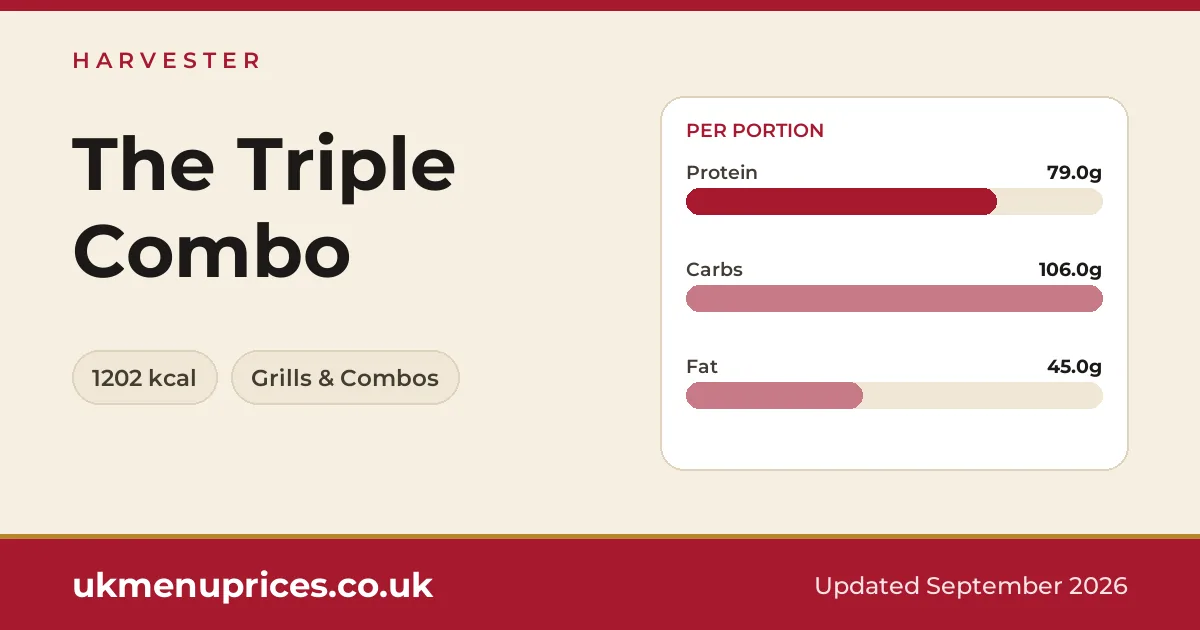 Harvester The Triple Combo