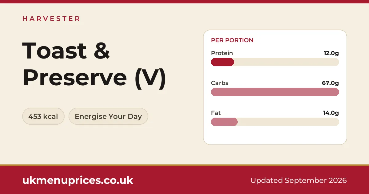 Harvester Toast & Preserve (V)
