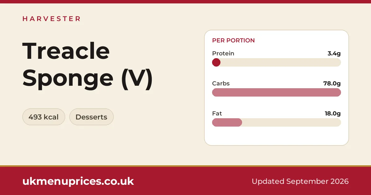 Harvester Treacle Sponge (V)
