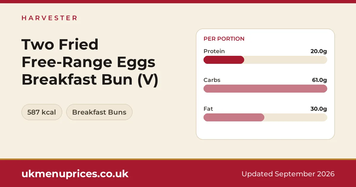 Harvester Two Fried Free-Range Eggs Breakfast Bun (V)
