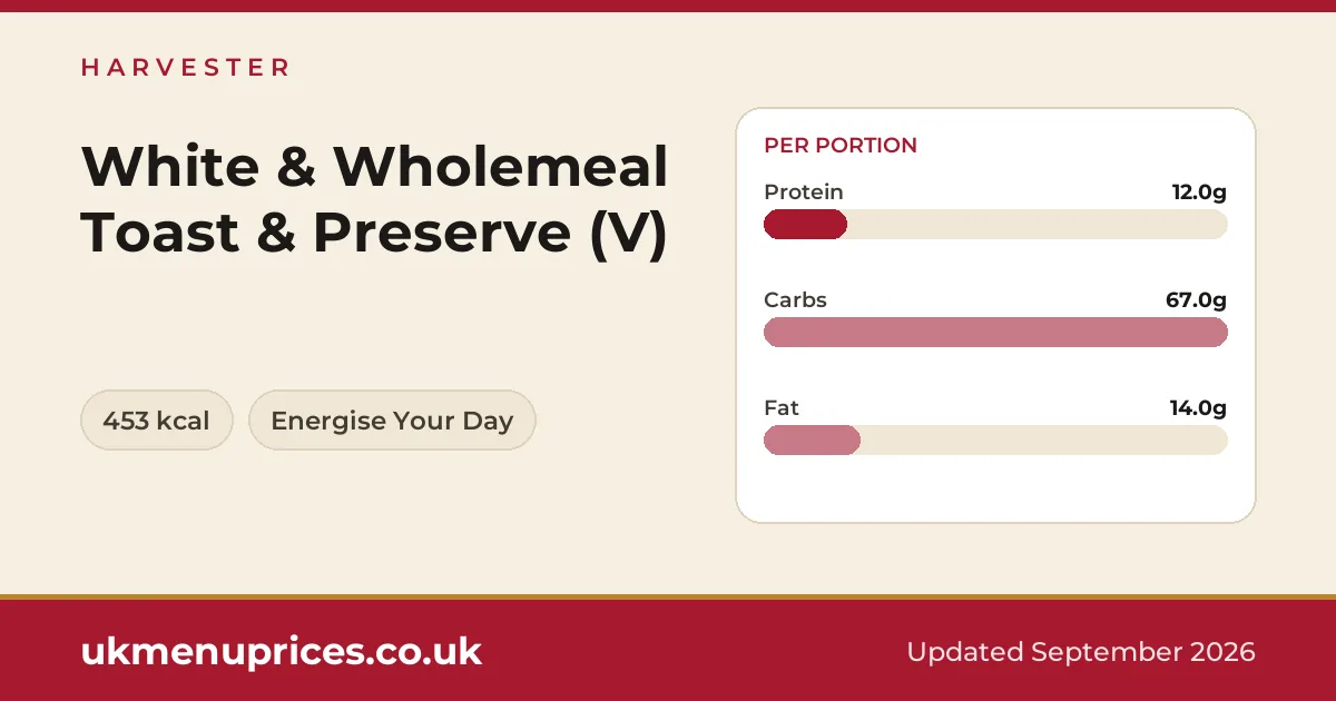 Harvester White & Wholemeal Toast & Preserve (V)