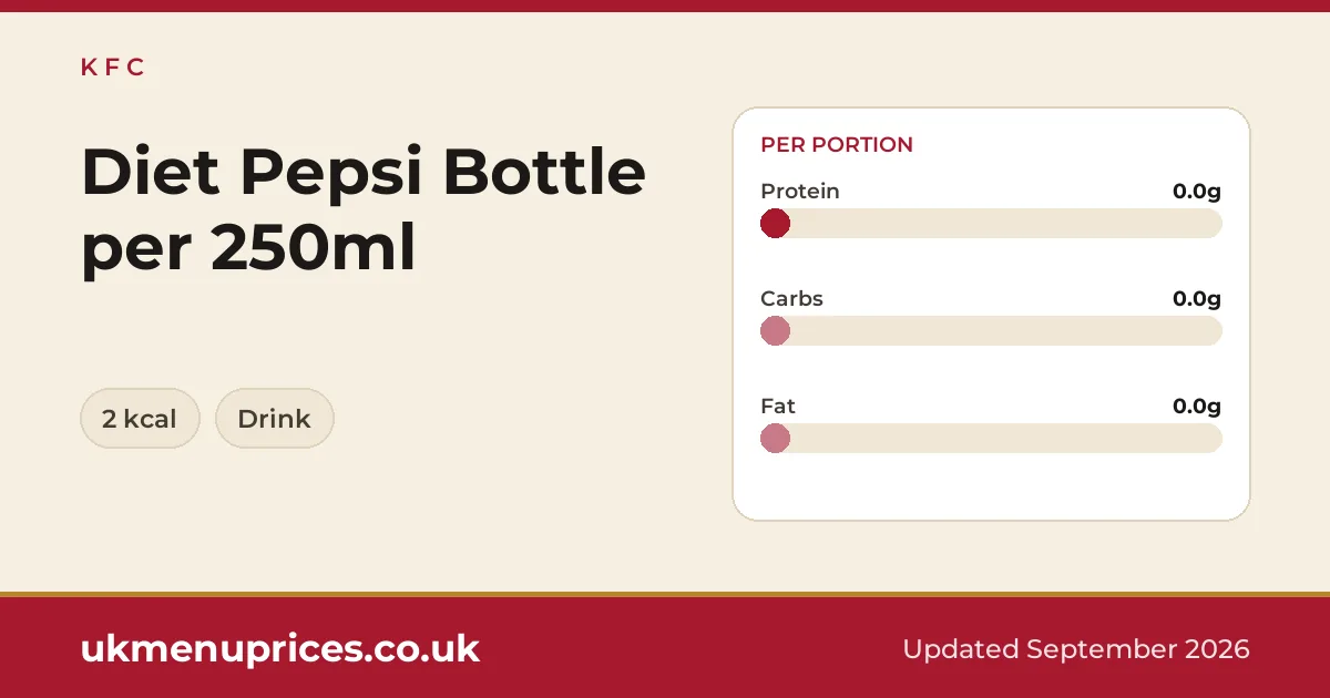 KFC Diet Pepsi Bottle per 250ml