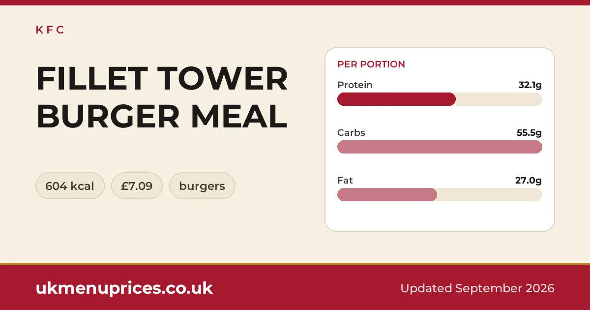 KFC FILLET TOWER BURGER MEAL
