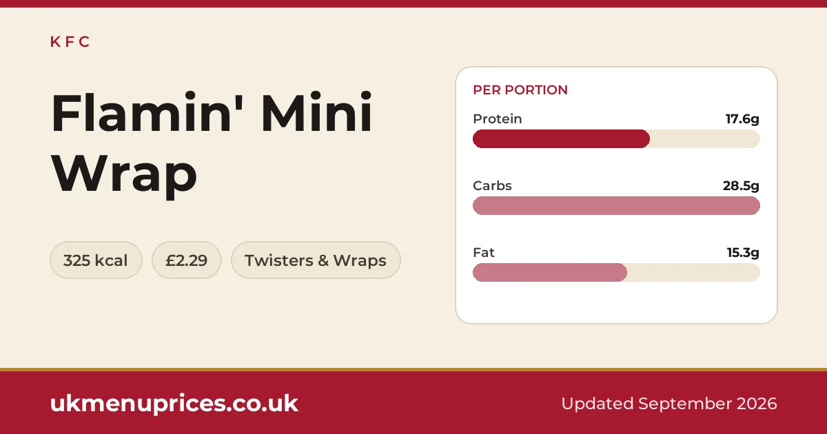 KFC Flamin' Mini Wrap