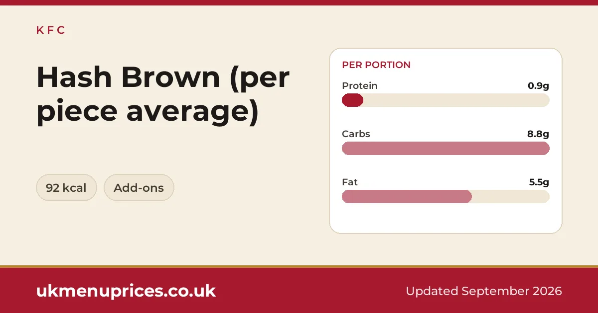 KFC Hash Brown (per piece average)