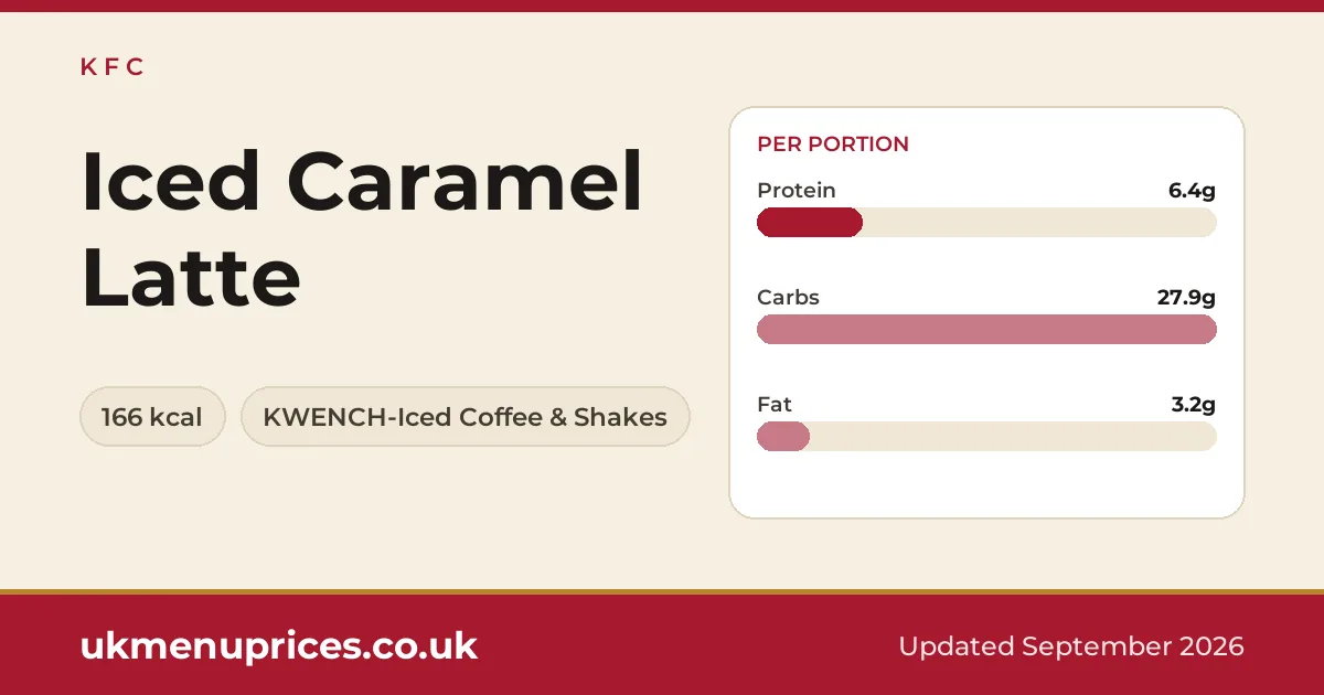 KFC Iced Caramel Latte