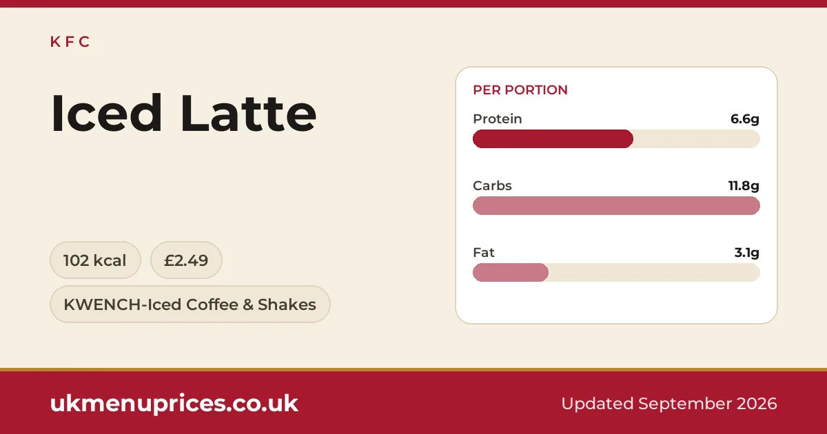 KFC Iced Latte