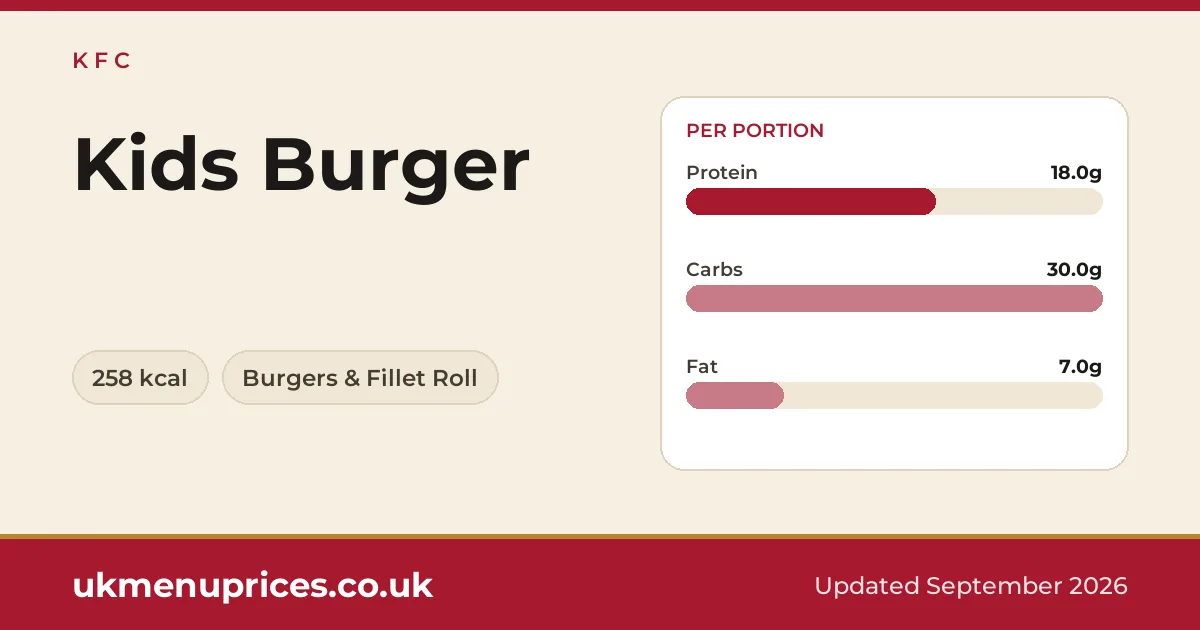 KFC Kids Burger