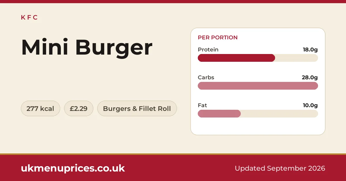 KFC Mini Burger