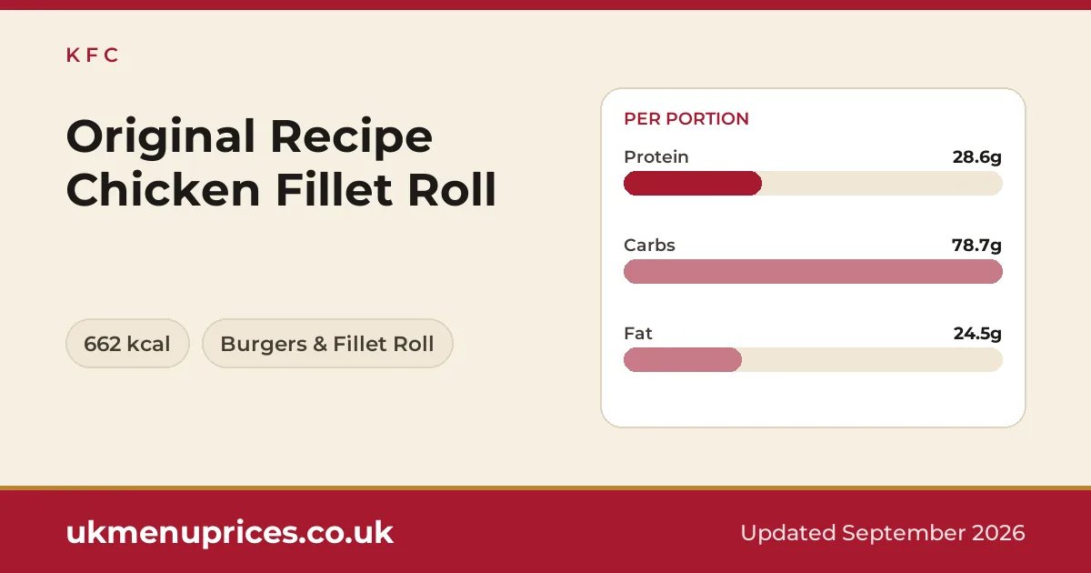 KFC Original Recipe Chicken Fillet Roll