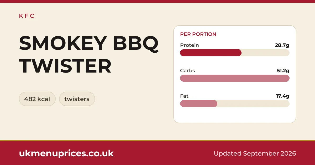 KFC SMOKEY BBQ TWISTER