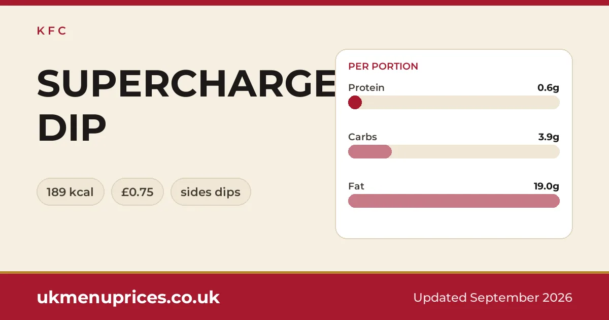 KFC SUPERCHARGER DIP