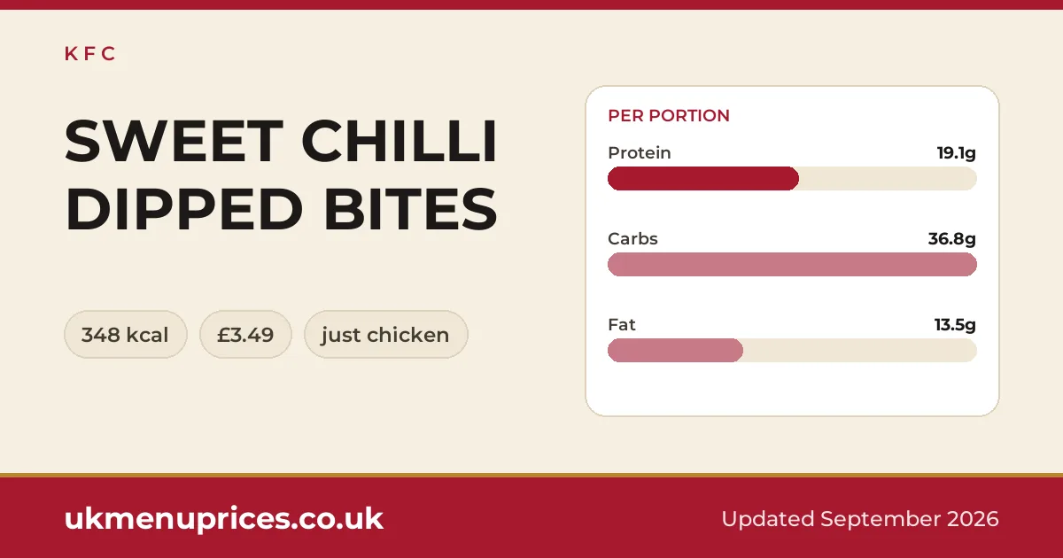 KFC SWEET CHILLI DIPPED BITES