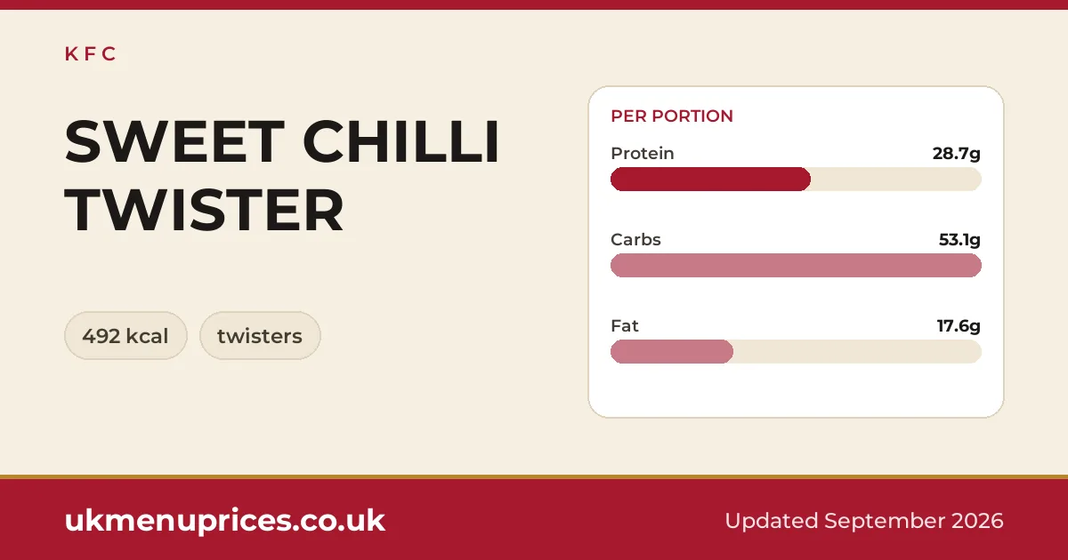 KFC SWEET CHILLI TWISTER