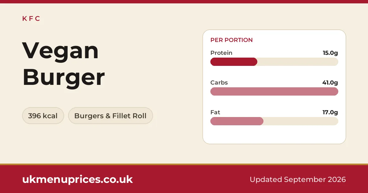 KFC Vegan Burger