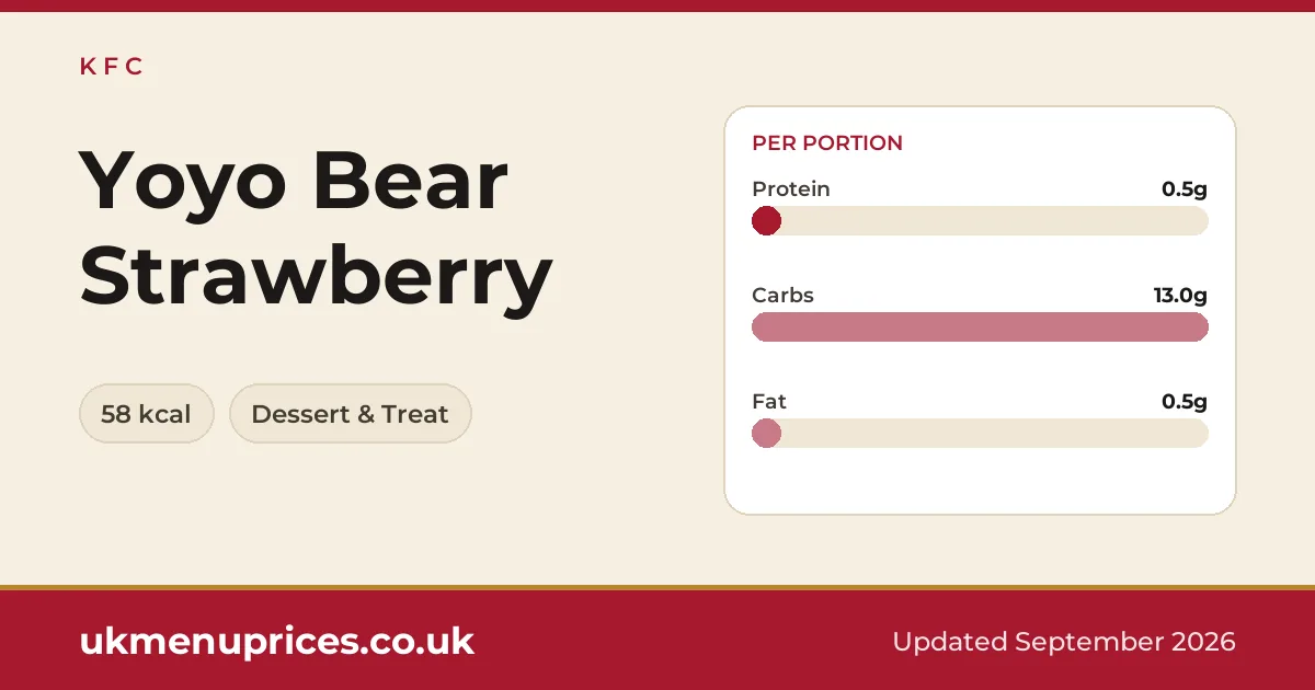 KFC Yoyo Bear Strawberry