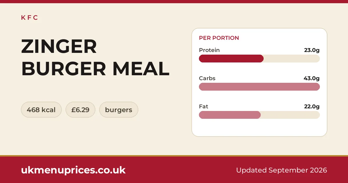 KFC ZINGER BURGER MEAL