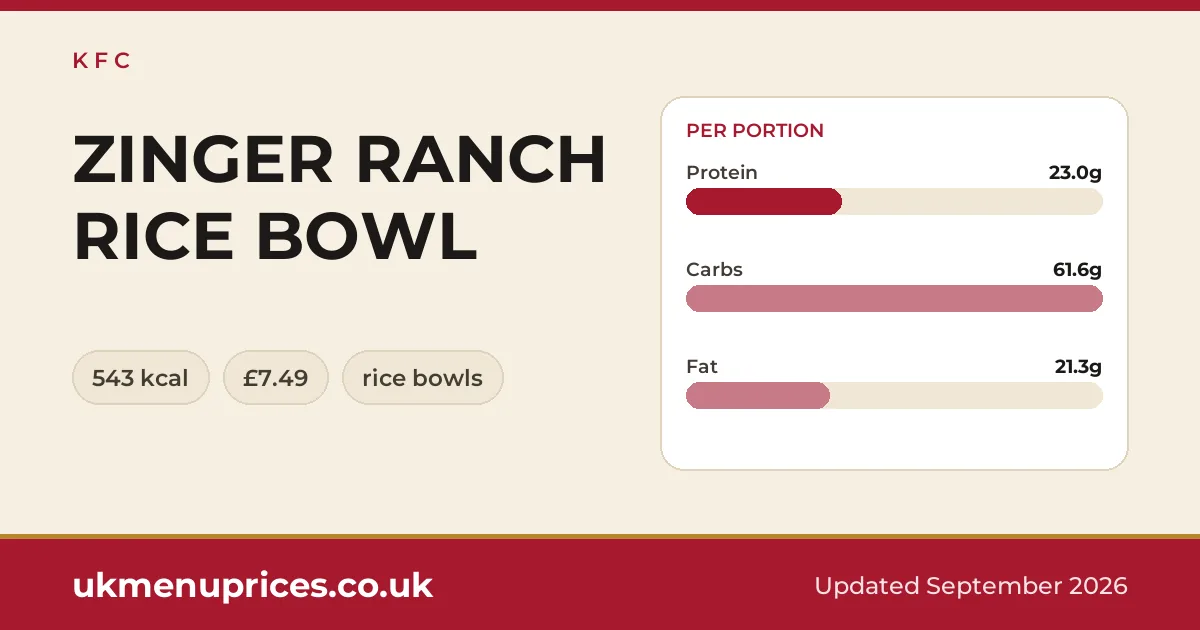 KFC ZINGER RANCH RICE BOWL