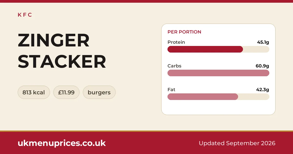 KFC ZINGER STACKER