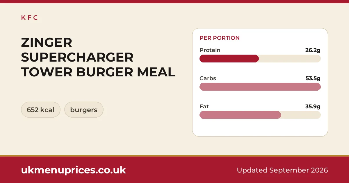 KFC ZINGER SUPERCHARGER TOWER BURGER MEAL