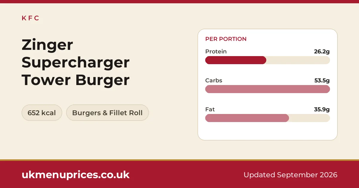 KFC Zinger Supercharger Tower Burger