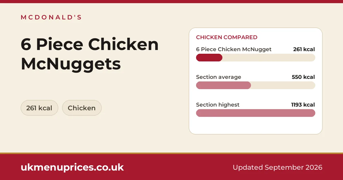 McDonald's 6 Piece Chicken McNuggets