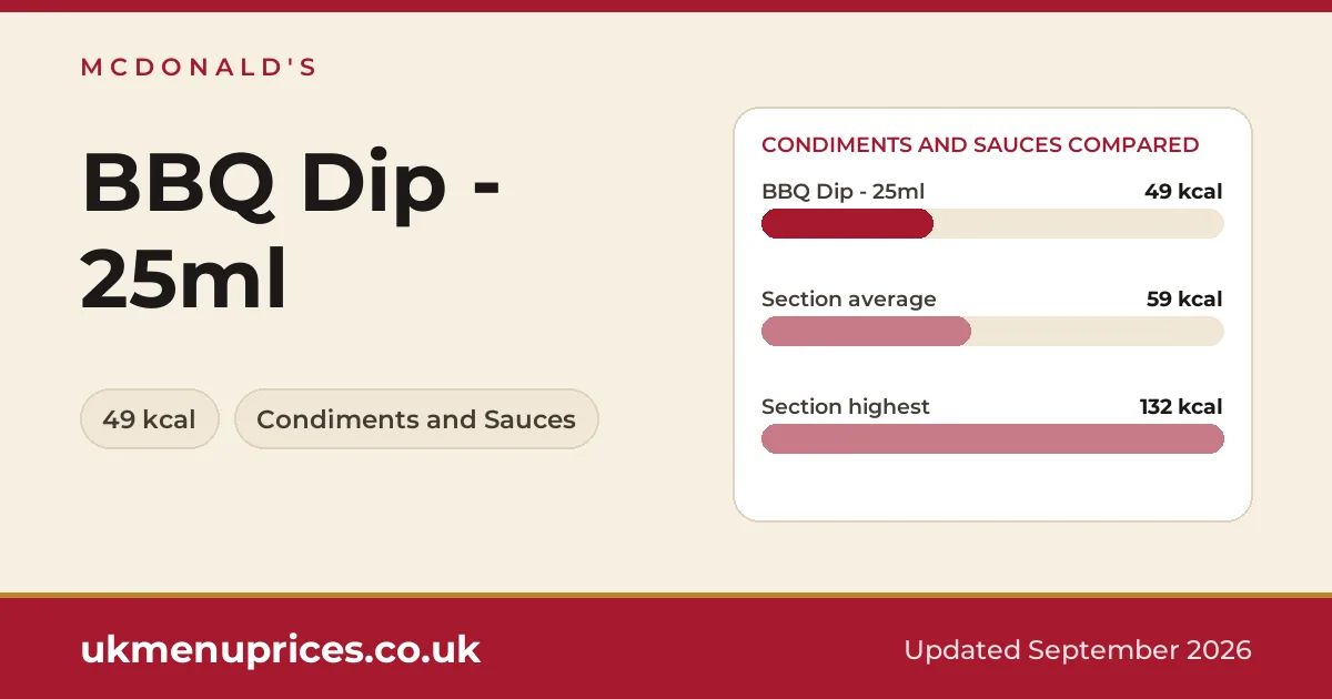 McDonald's BBQ Dip - 25ml