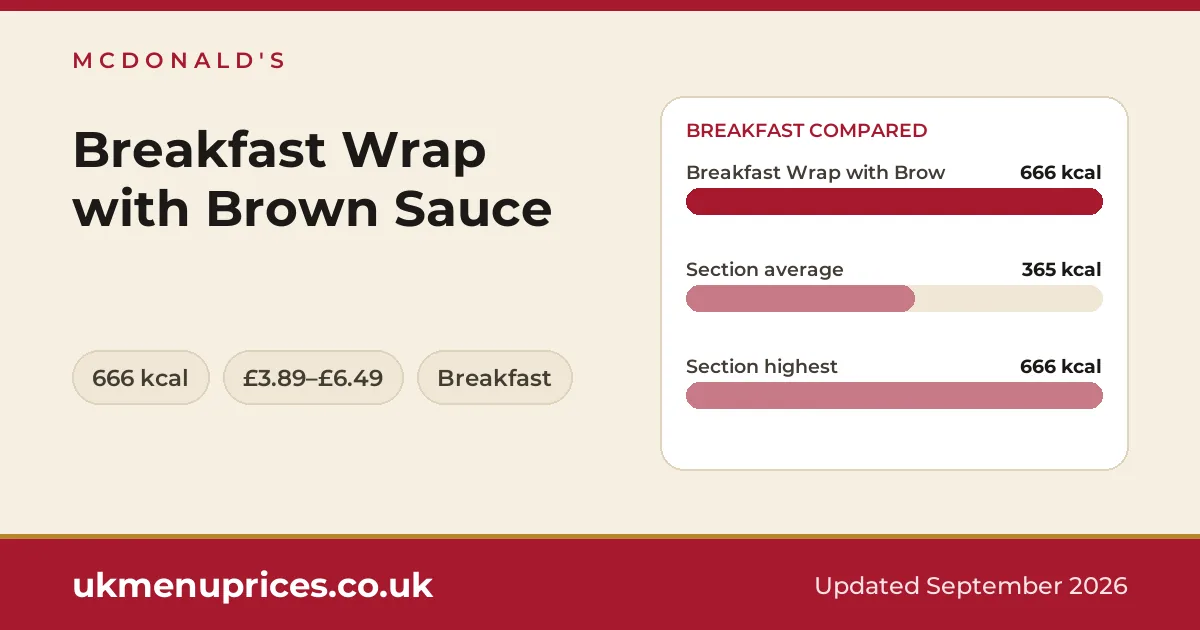 McDonald's Breakfast Wrap with Brown Sauce