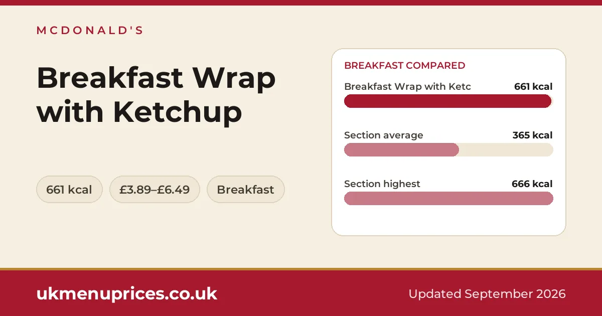 McDonald's Breakfast Wrap with Ketchup