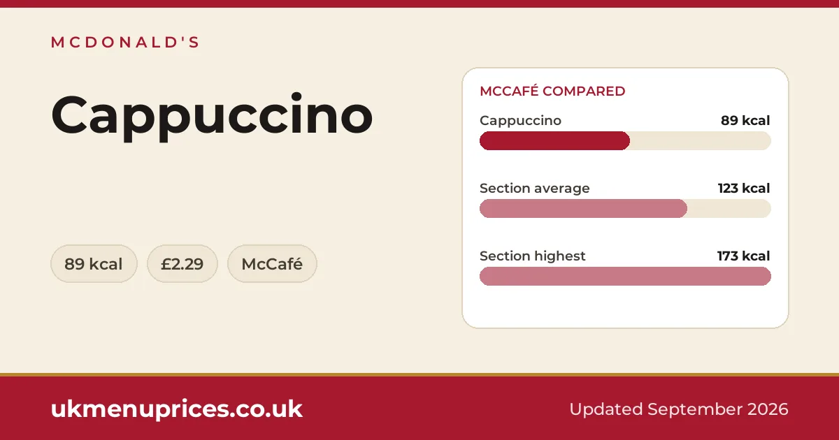McDonald's Cappuccino