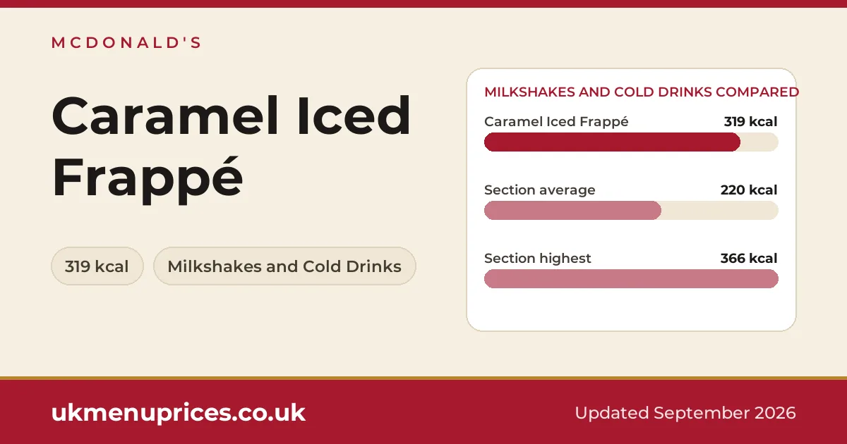McDonald's Caramel Iced Frappé