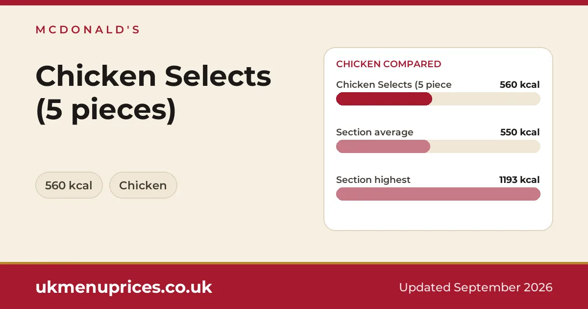 McDonald's Chicken Selects (5 pieces)