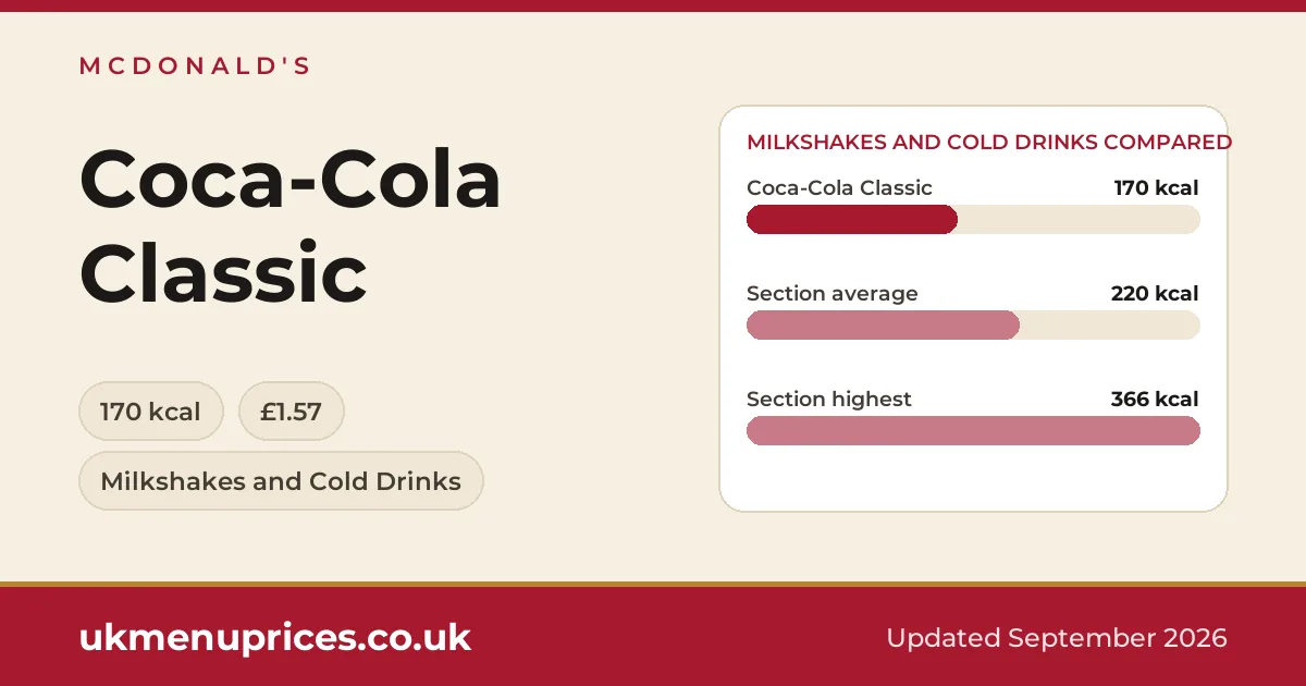McDonald's Coca-Cola Classic
