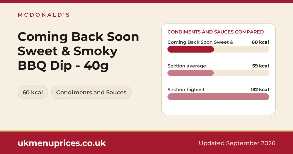 McDonald's Coming Back Soon Sweet & Smoky BBQ Dip - 40g