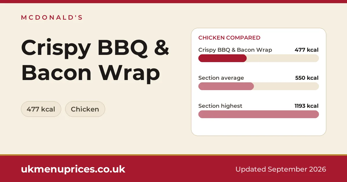McDonald's Crispy BBQ & Bacon Wrap